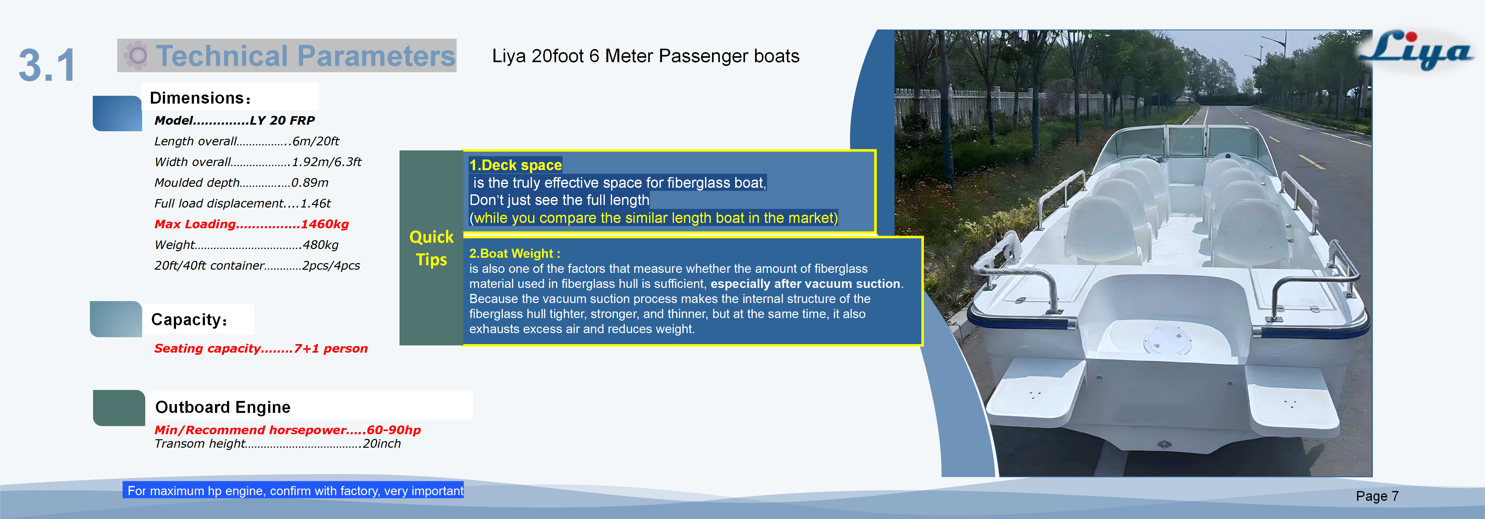 20ft tour boat technical parameter