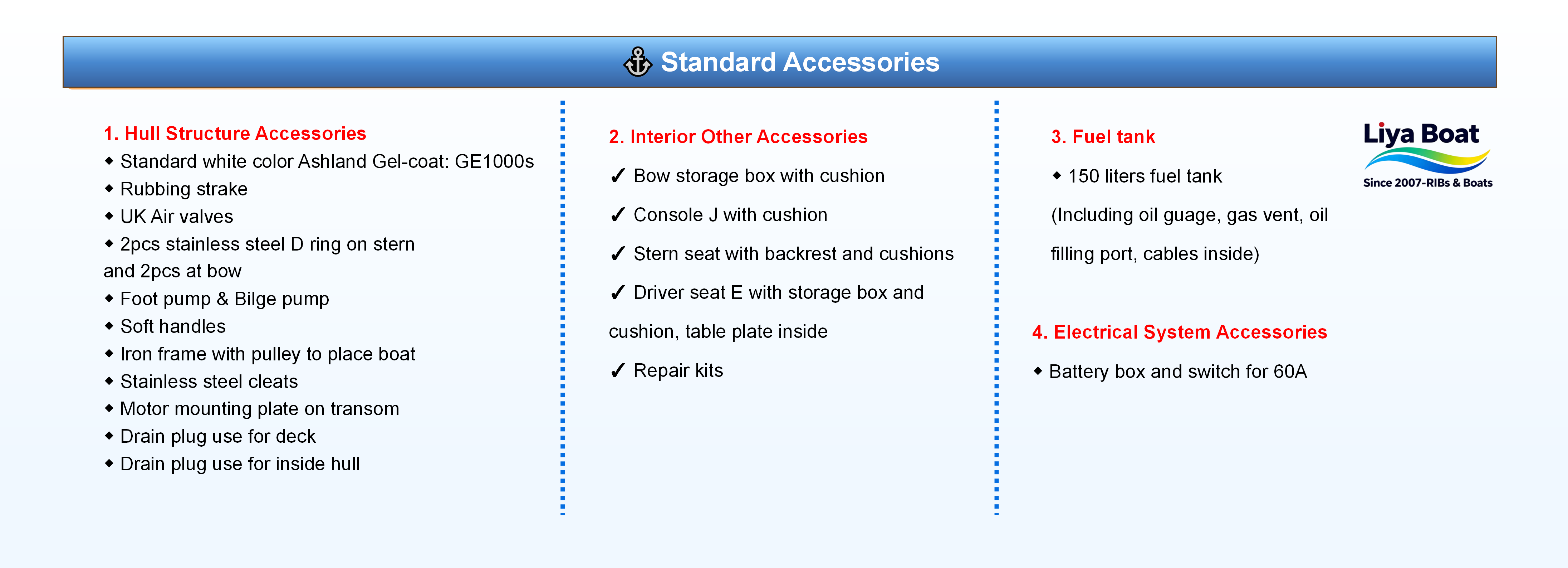Liya 5.8m RIB Boat Standard Accessories Liya 5.8m RIB Boat Standard Accessories
