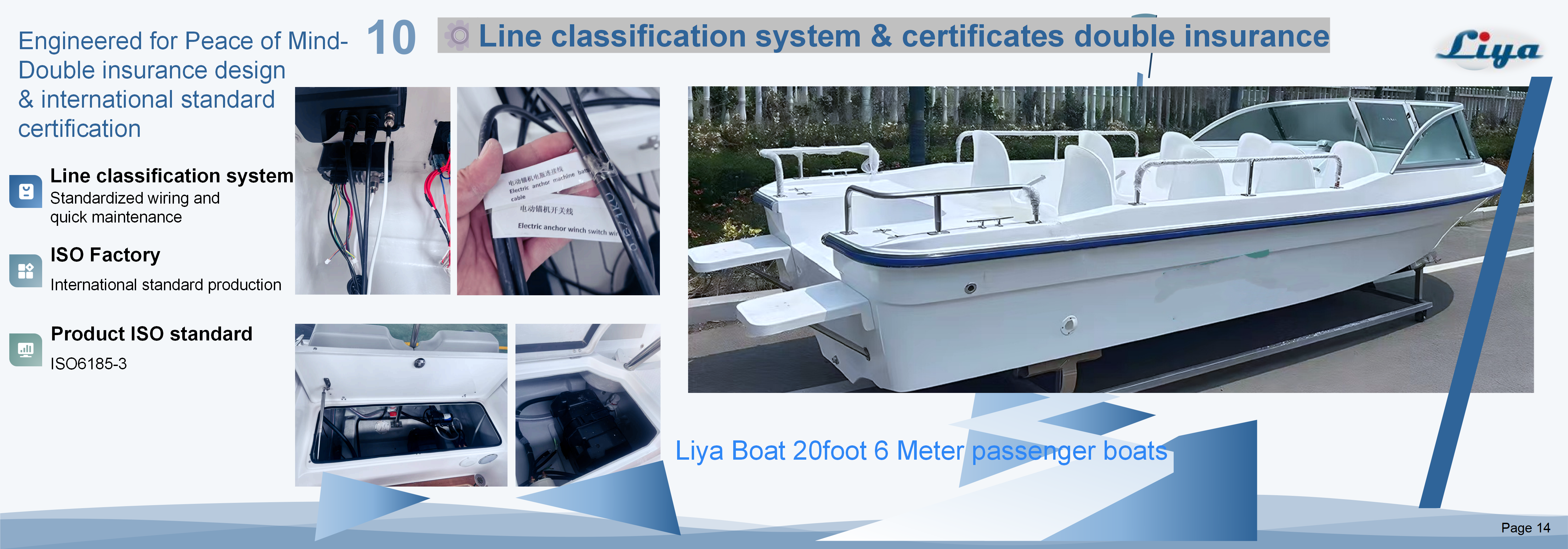 family recreational boat with ISO certificate