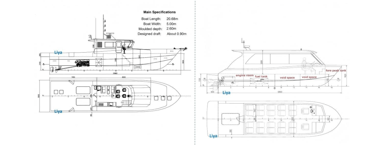 Customizations super panga boats
