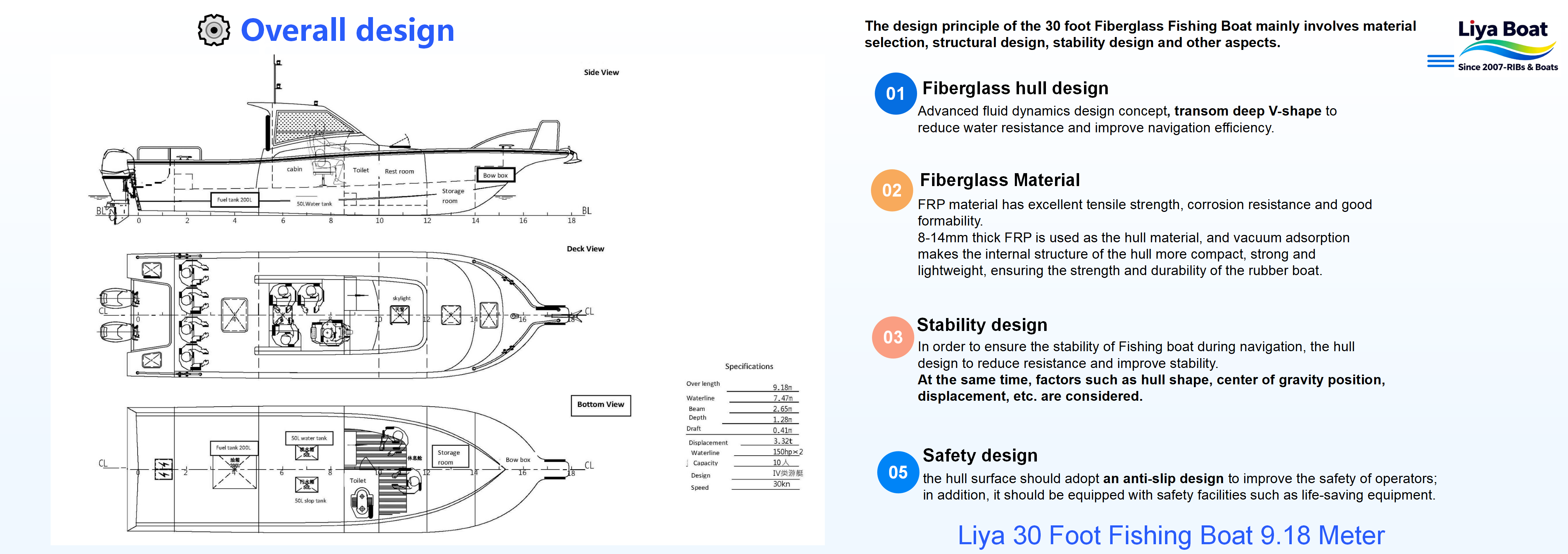 30ft center console cabin boat design
