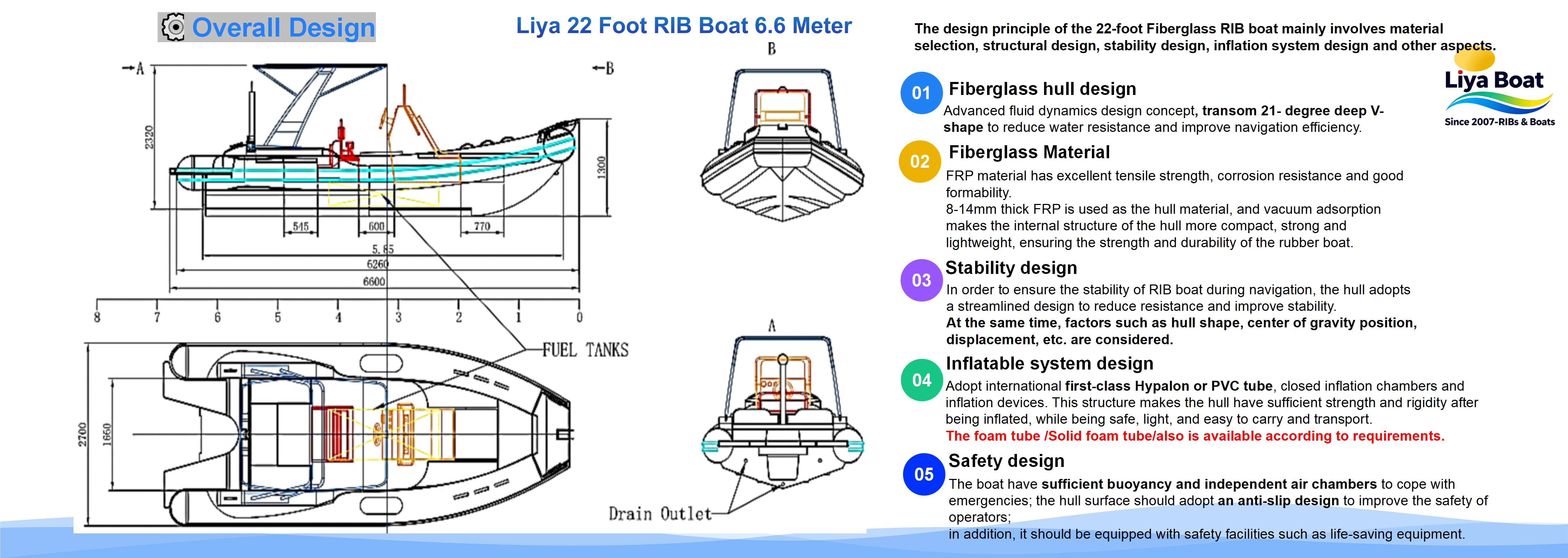 Liya 6.6m RIB boat with deep-V fiberglass hull for smooth, stable high-speed performance Liya 6.6m RIB boat with deep-V fiberglass hull for smooth, stable high-speed performance