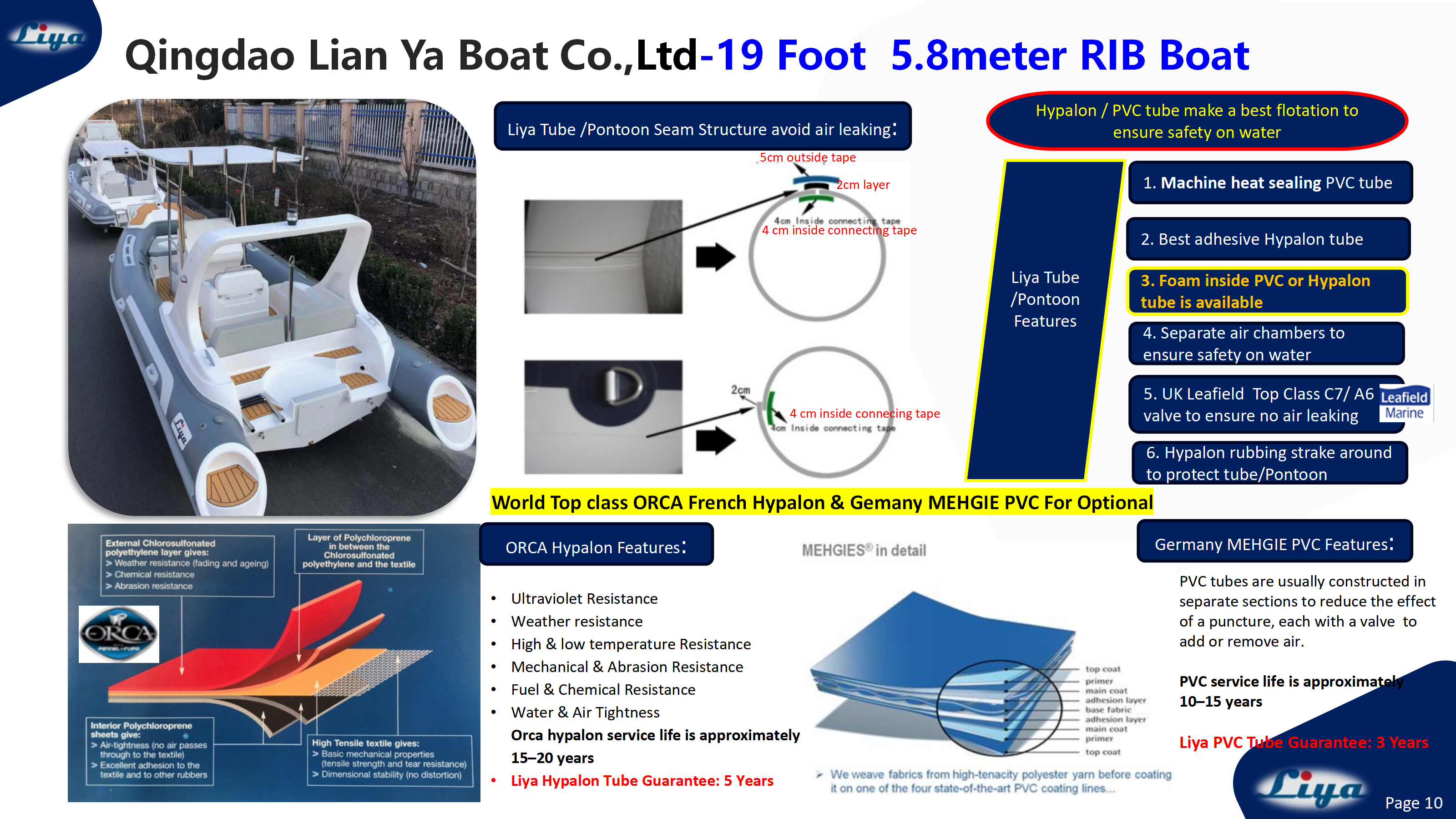 Liya 19 Foot RIB_10