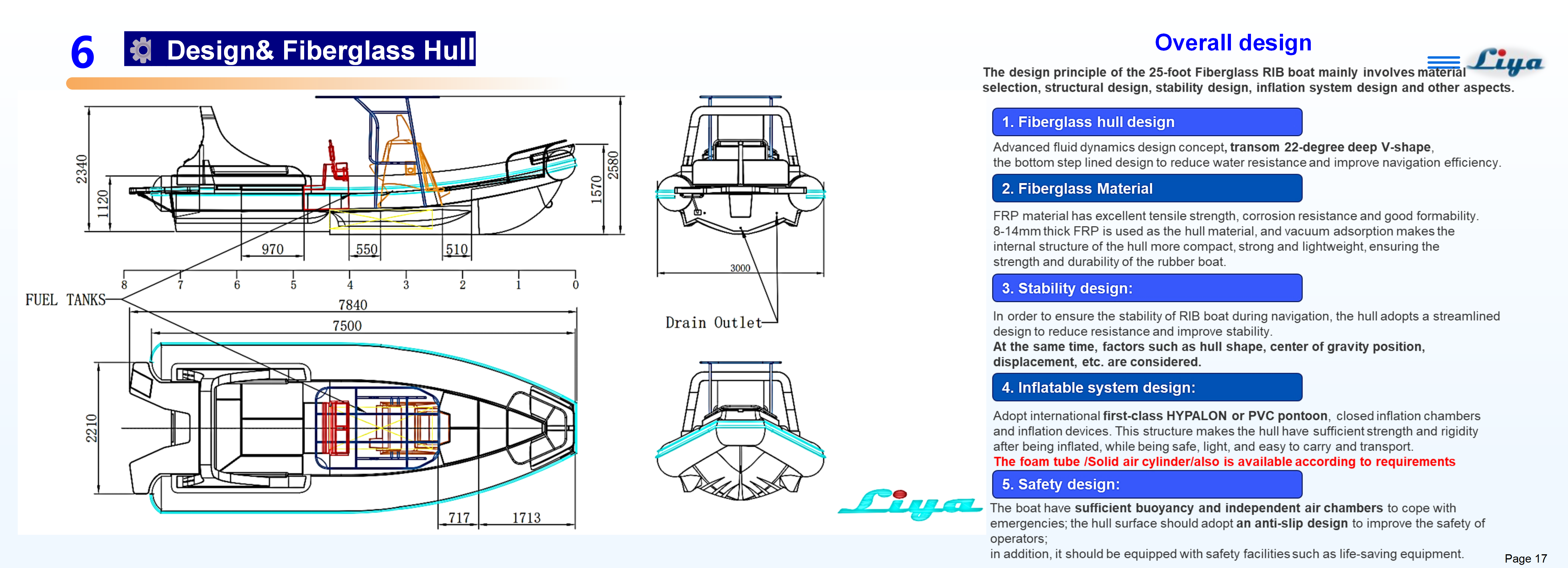 Liya 25 Foot RIB-Classic design and layout