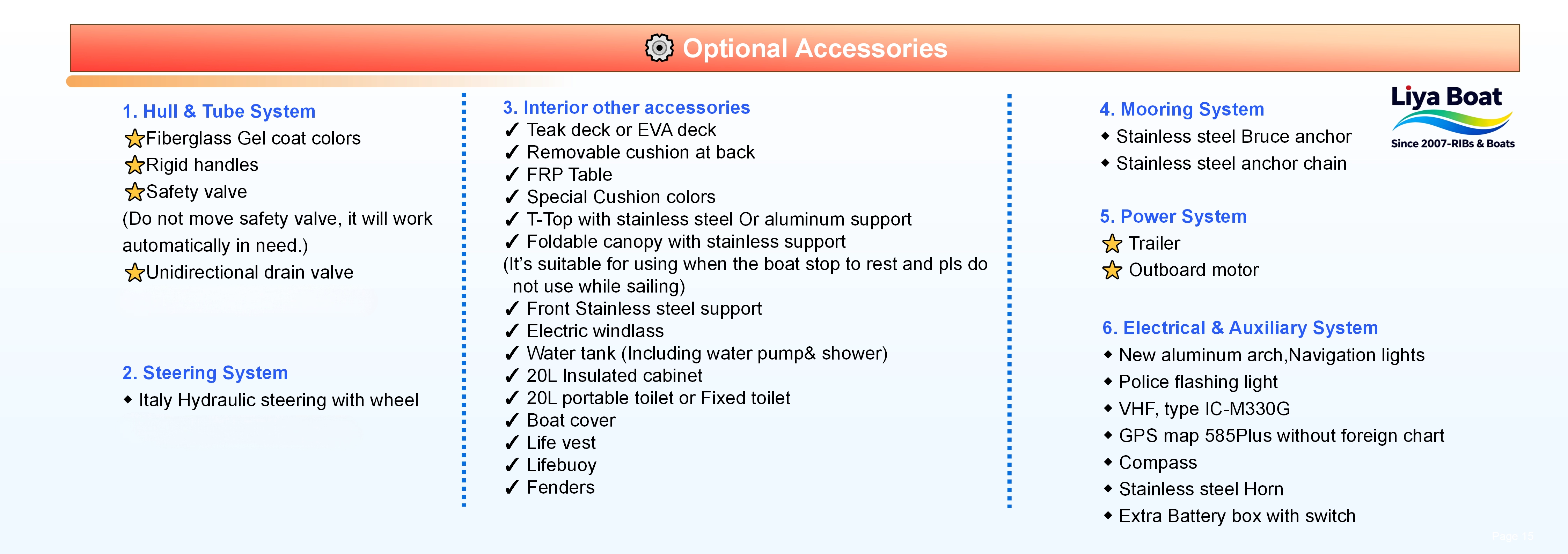 Luxurious sun cushions enhancing the forward sun pad for 27ft cabin RIB ultimate relaxation Luxurious sun cushions enhancing the forward sun pad for 27ft cabin RIB ultimate relaxation