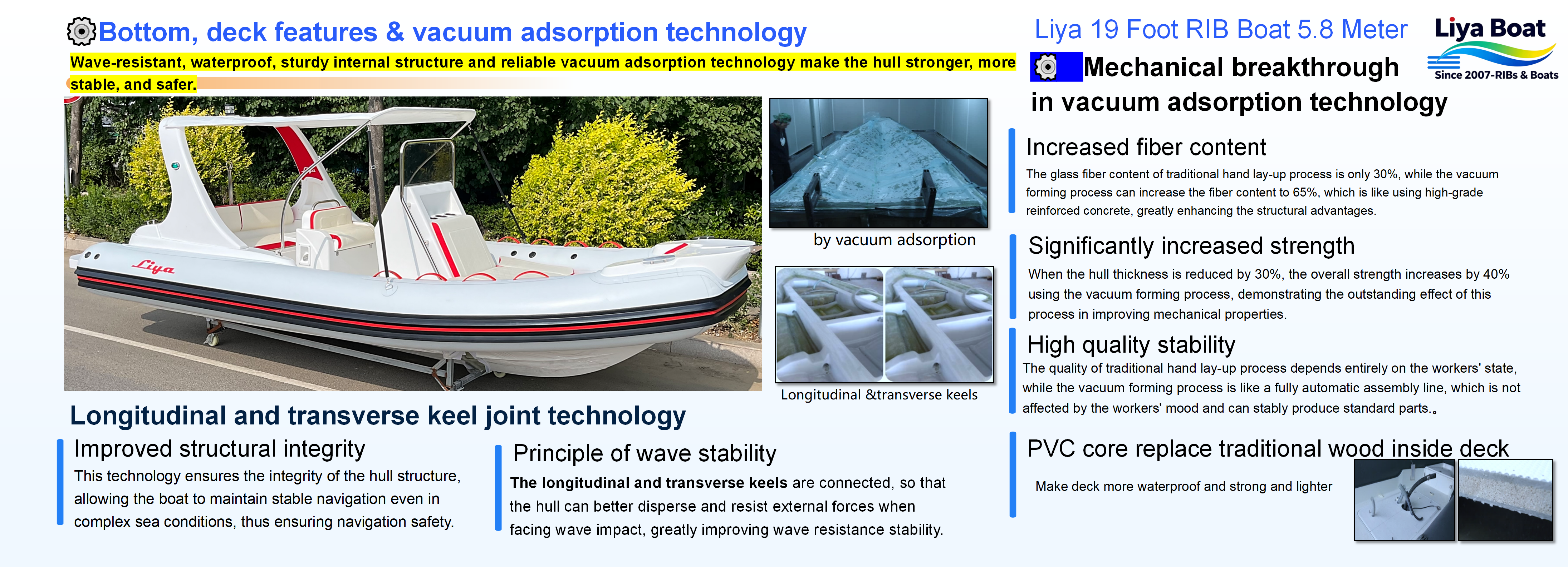 19ft center console rib with storage and bottom, deck features 19ft center console rib with storage and bottom, deck features