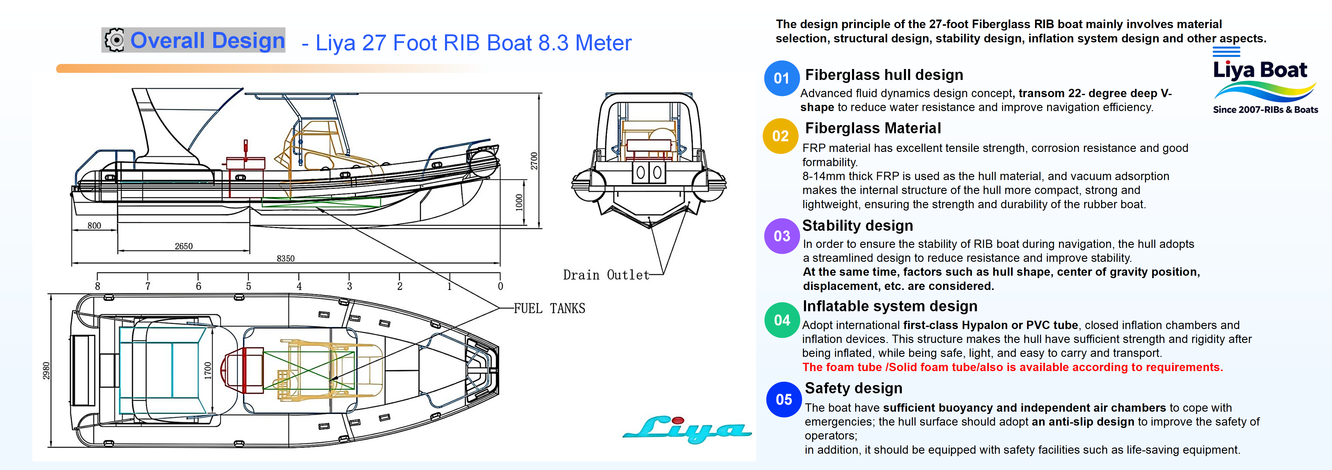High-performance deep-V hull design of Liya 27FT Cabin RIB for smooth, stable cruising High-performance deep-V hull design of Liya 27FT Cabin RIB for smooth, stable cruising
