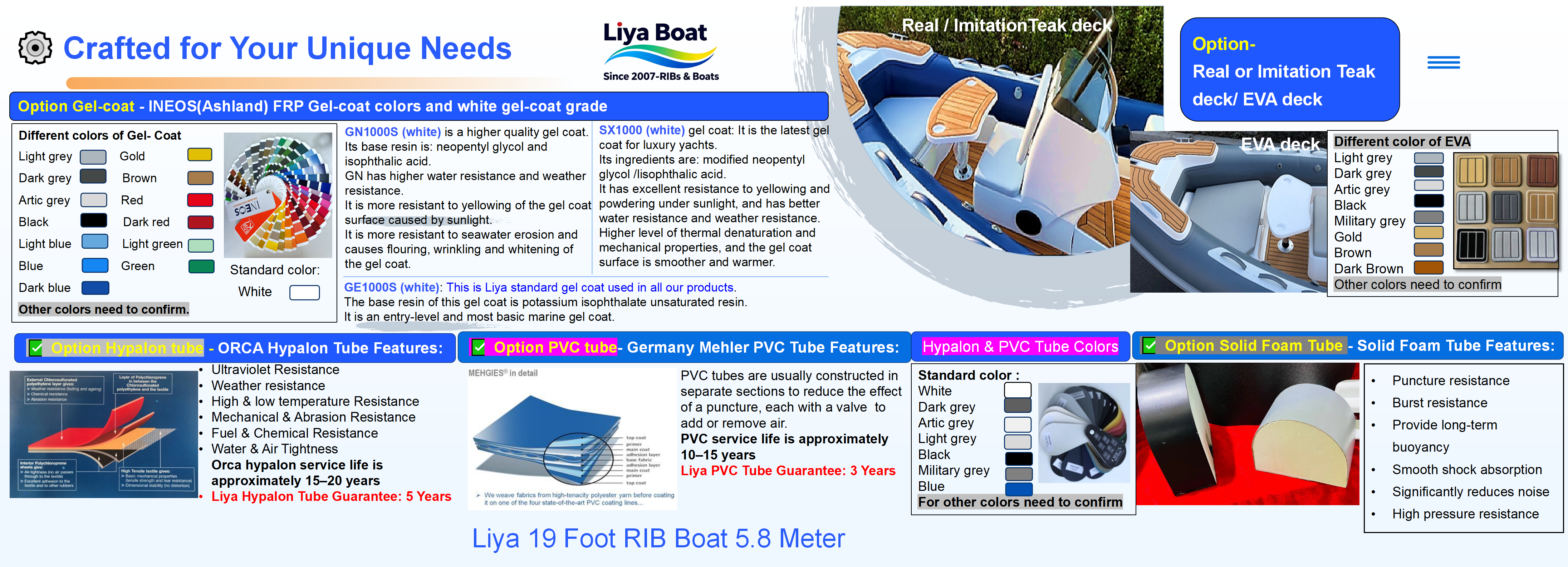 19ft family sport boat optional accessories 19ft family sport boat optional accessories