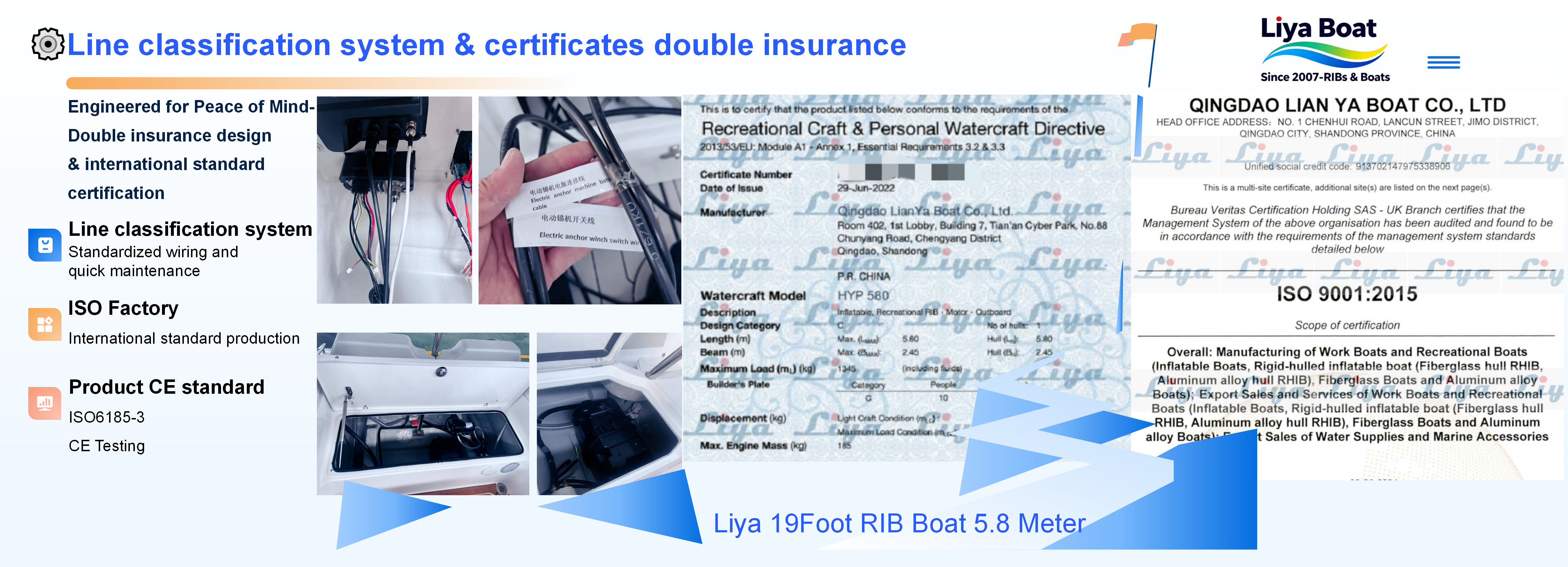 19ft ce certified rib with table 19ft ce certified rib with table