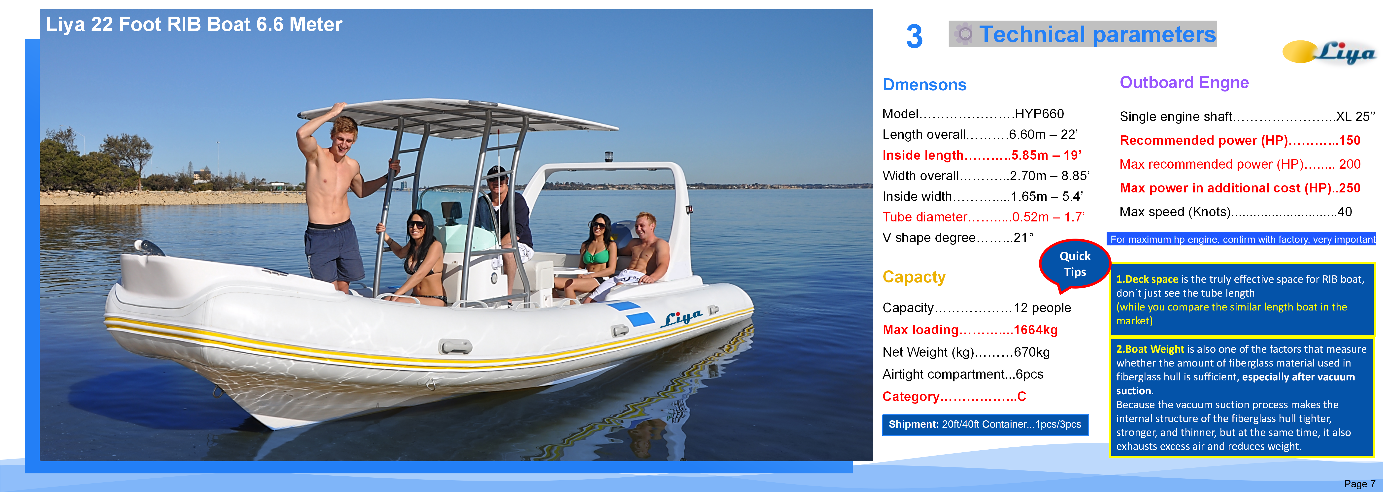 6.6 Meter RIB Inflatable Boat Technical Parameter