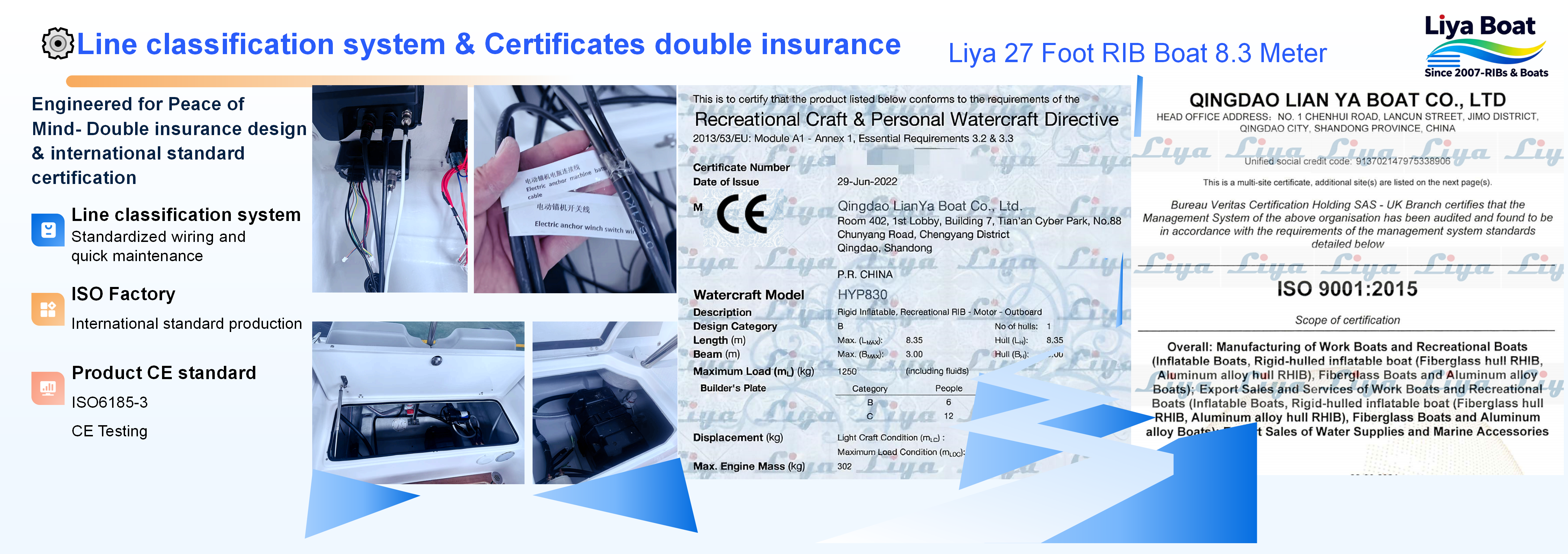 Deep-V hull design of Liya 27FT Cabin RIB for smooth, st Deep-V hull design of Liya 27FT Cabin RIB for smooth, stable cruising
