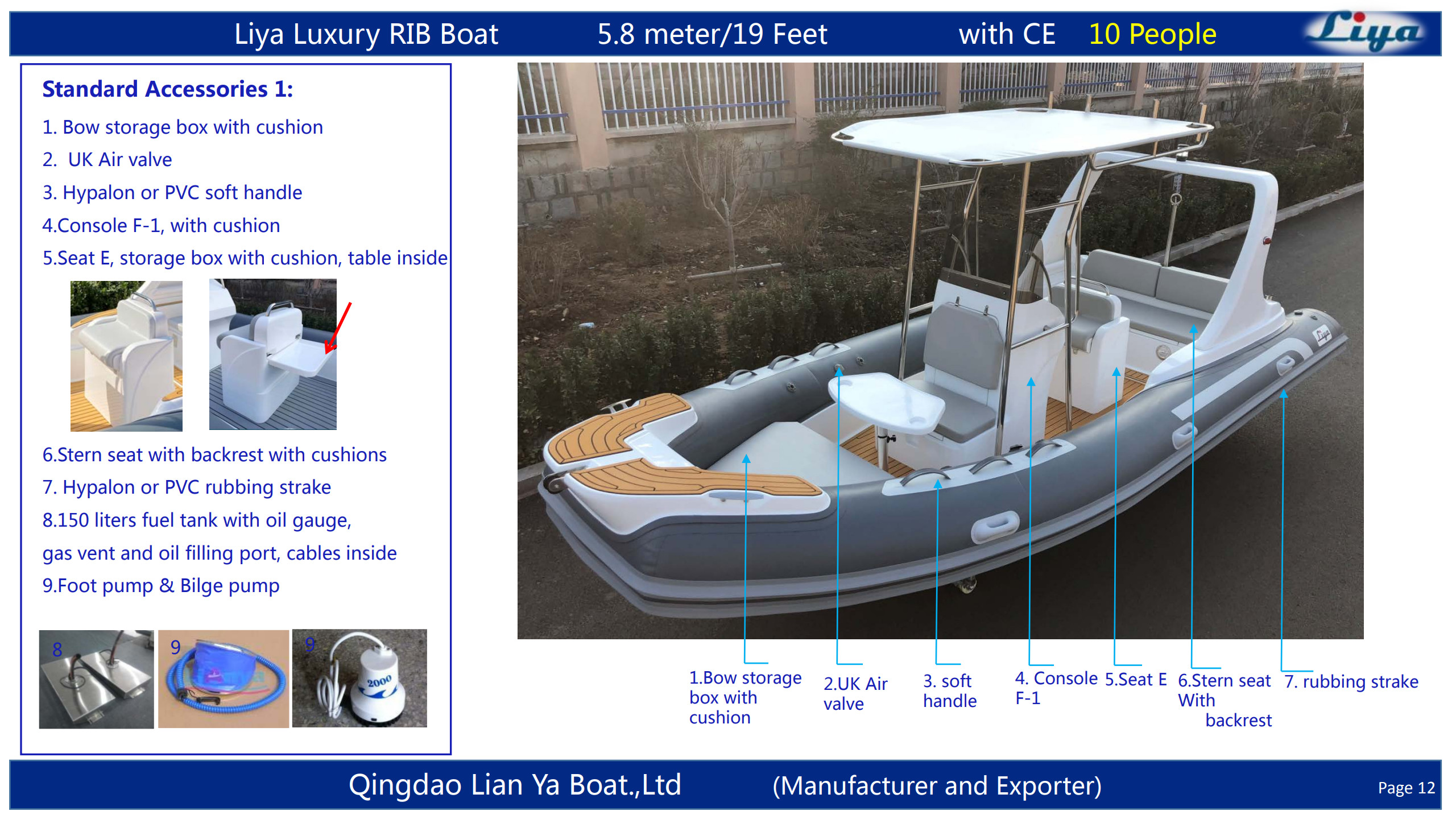 19ft fiberglass rib boat standard accessories 19ft fiberglass rib boat standard accessories