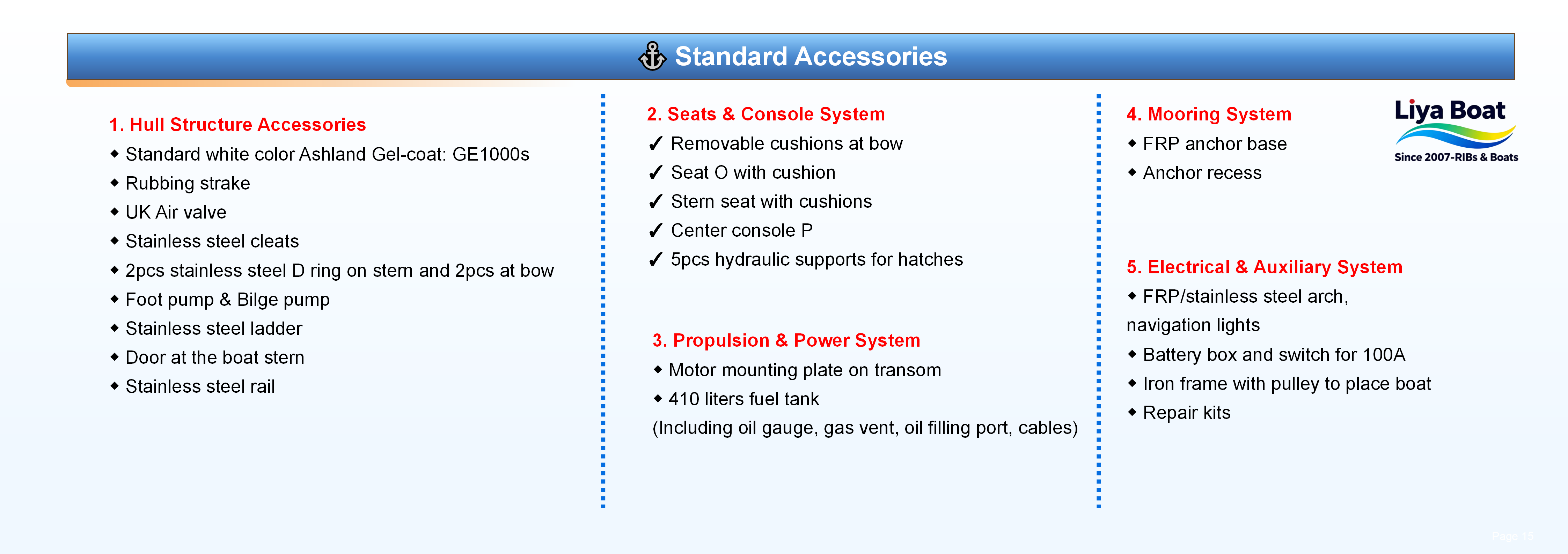 Essential foot pump and automatic bilge pump for onboard safety 27FT RIB Essential foot pump and automatic bilge pump for onboard safety 27FT RIB