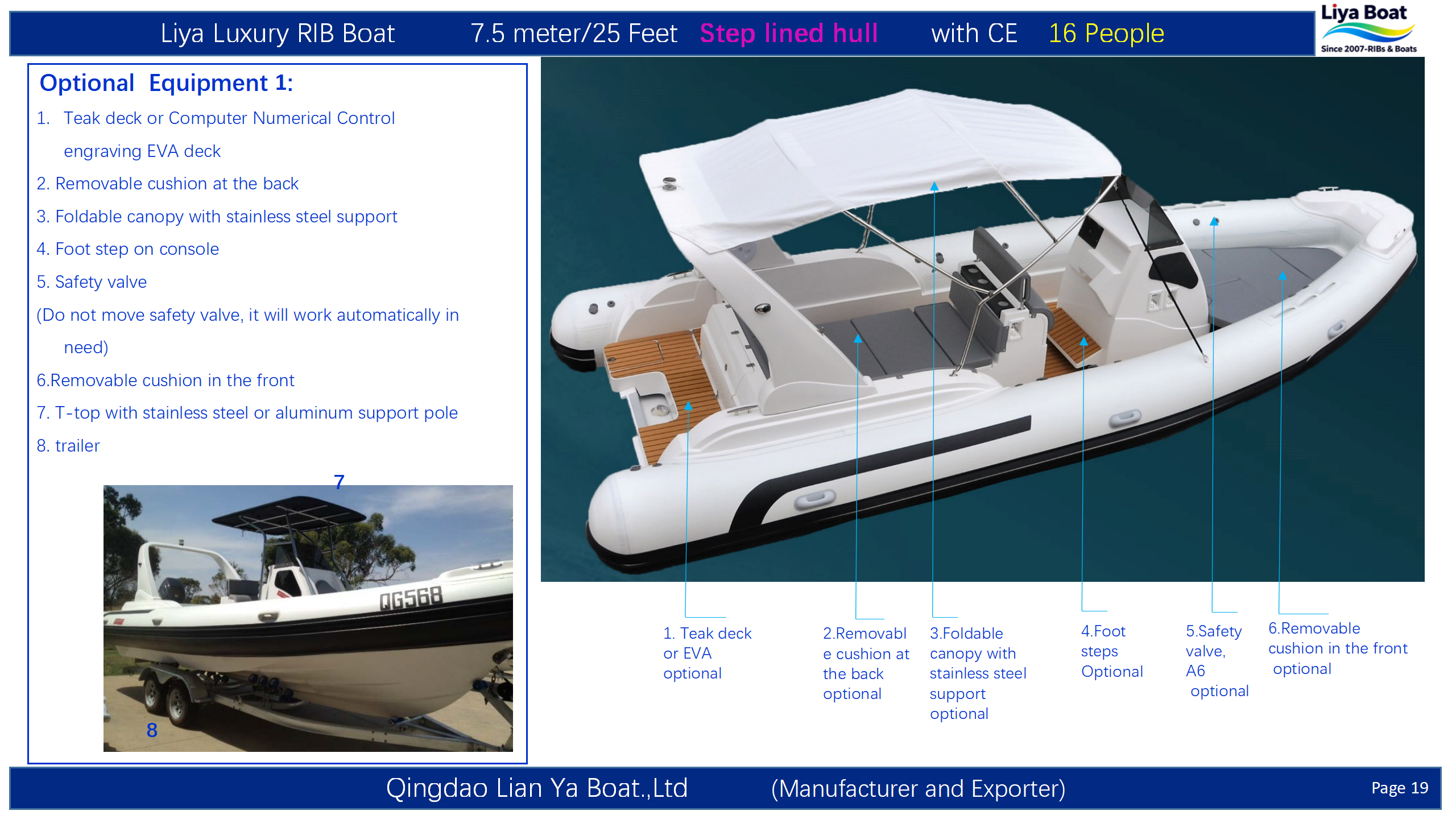 Flexible folding canopy for extended weather protection 25FT RIB during fishing or leisure Flexible folding canopy for extended weather protection 25FT RIB during fishing or leisure
