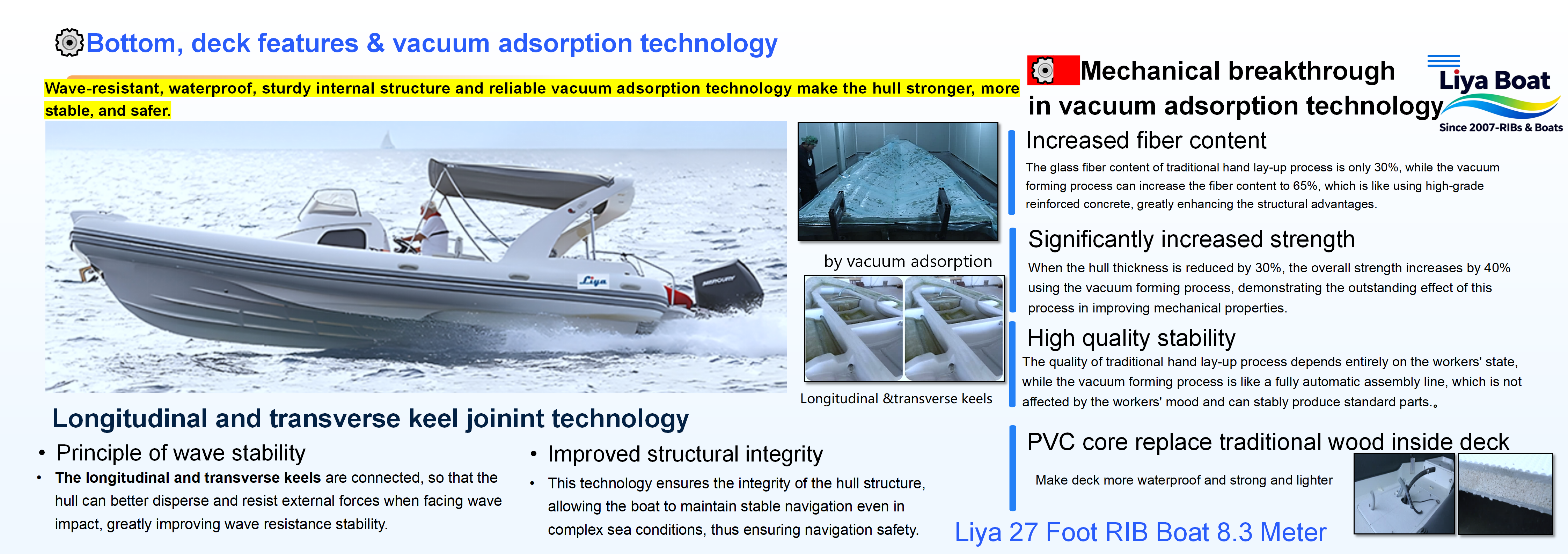 Non-slip, waterproof PVC-core fiberglass deck for safety and all-weather durability on 8.3m Cabin RIB Non-slip, waterproof PVC-core fiberglass deck for safety and all-weather durability on 8.3m Cabin RIB