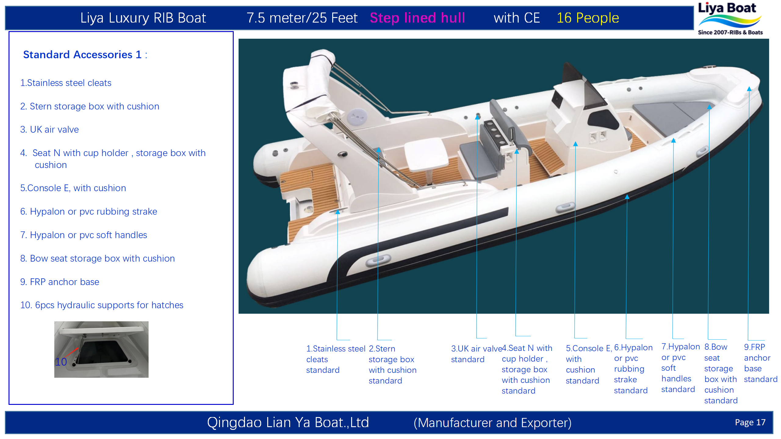 Foot pump and automatic bilge pump for onboard safety 25FT RIB Foot pump and automatic bilge pump for onboard safety 25FT RIB