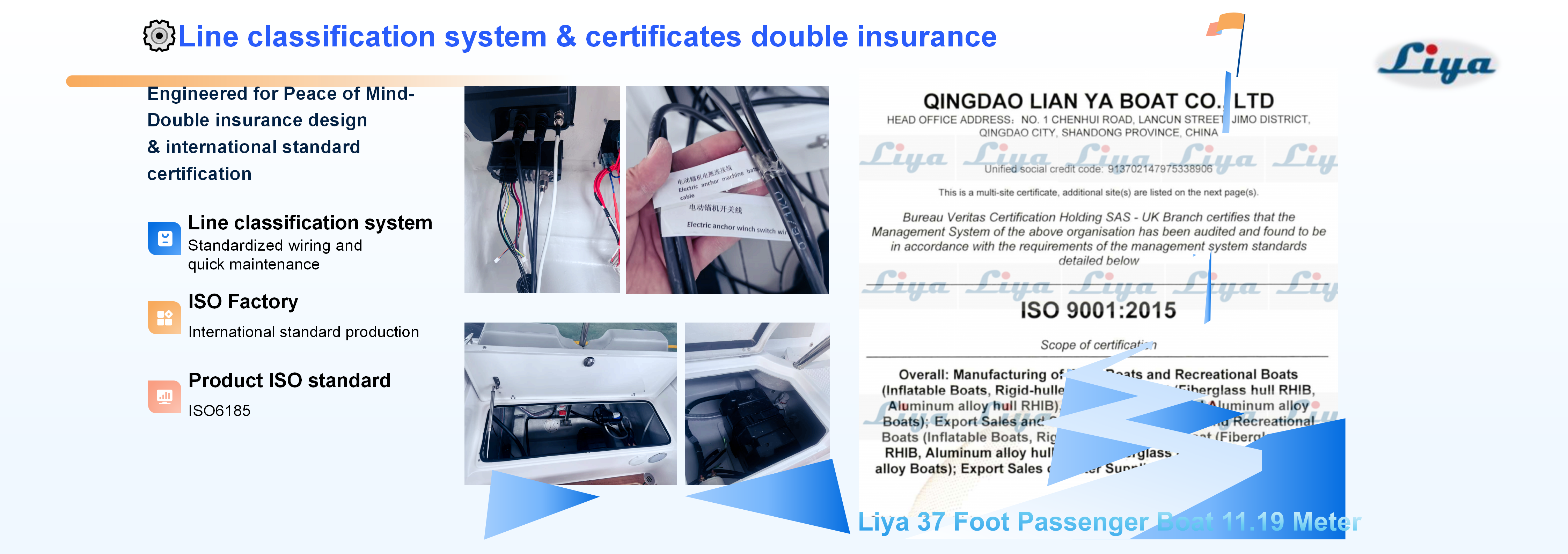 30 foot passenger boat with ISO