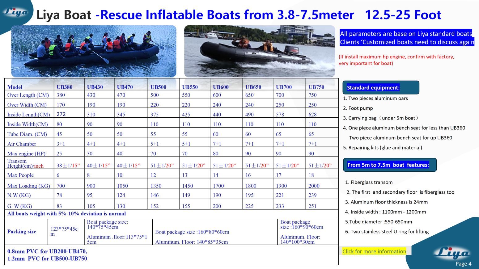 Liya inflatable rescue boat Liya Rescue Inflatable Boats used for flood