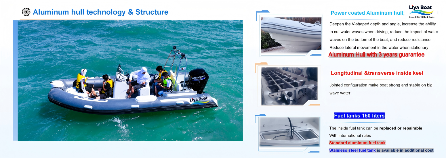 19ft technology and structure rib boat 19ft river rib boat technology and structure