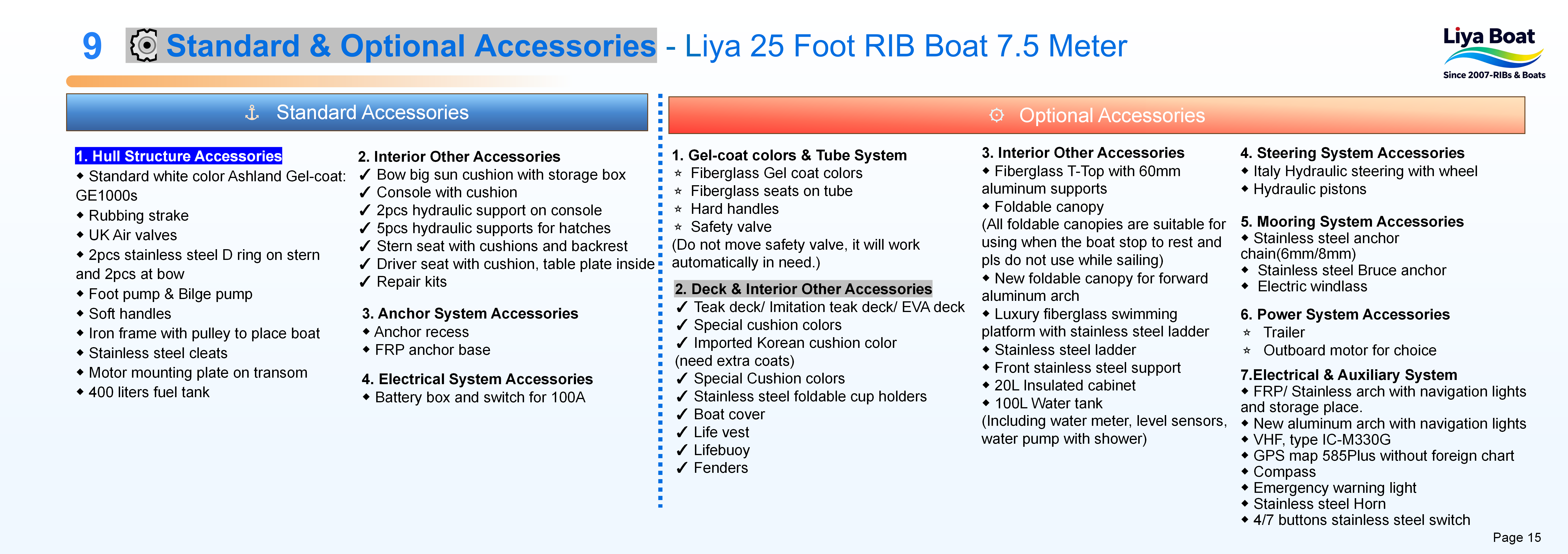 Liya 25 Foot RIB-New_15
