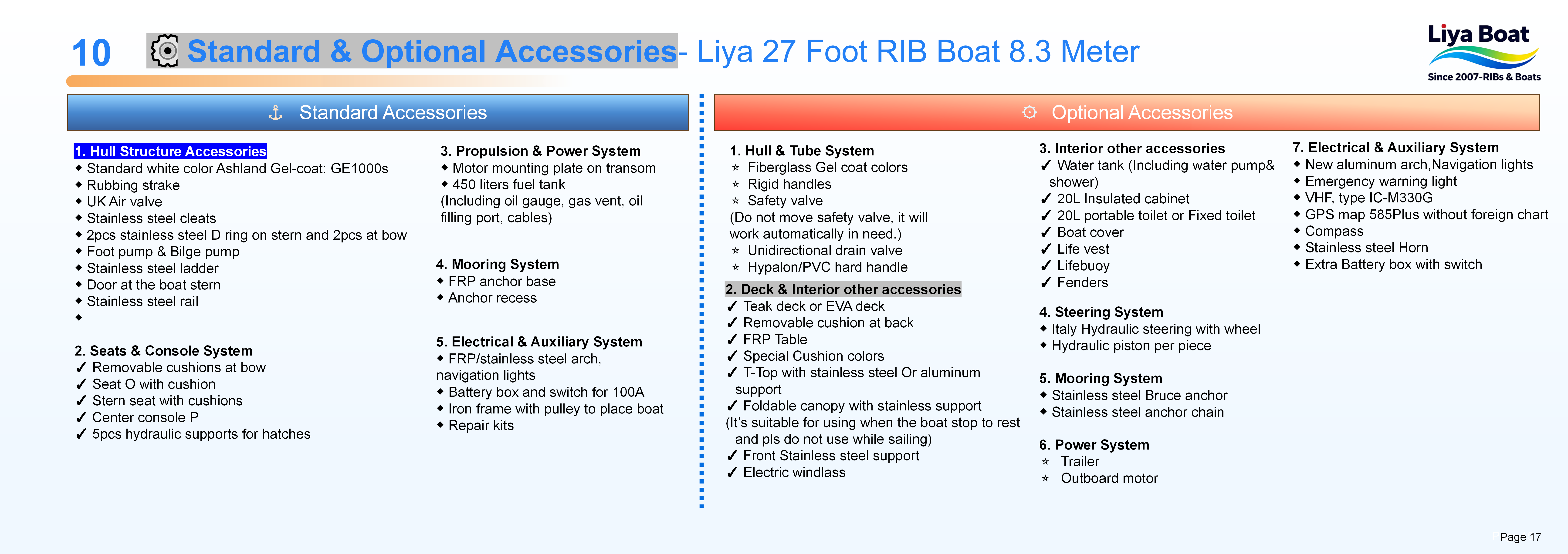 Liya 27 Foot RIB-Classic_17
