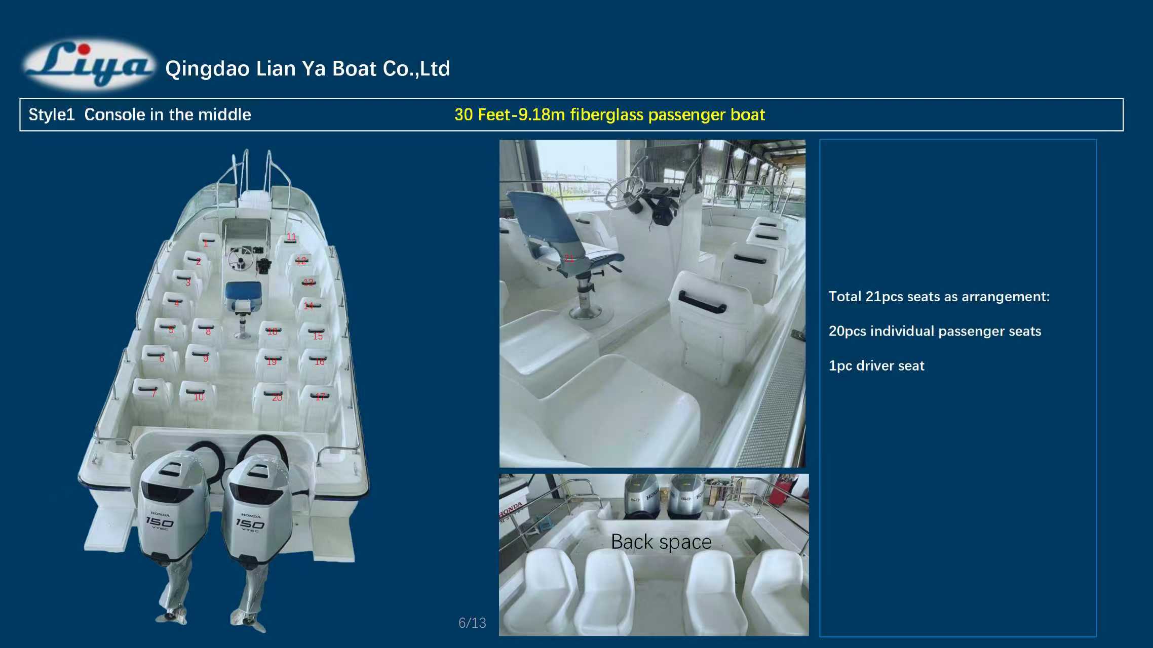 Large Sun Canopy (Bimini Top) Covering Passenger Area