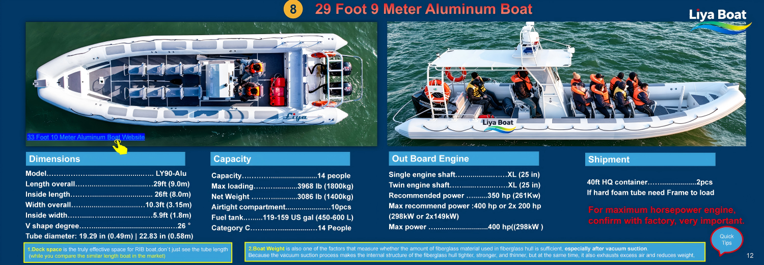 29ft Patrol RIB Boat Technical Parameter Liya 29ft Patrol RIB Boat
