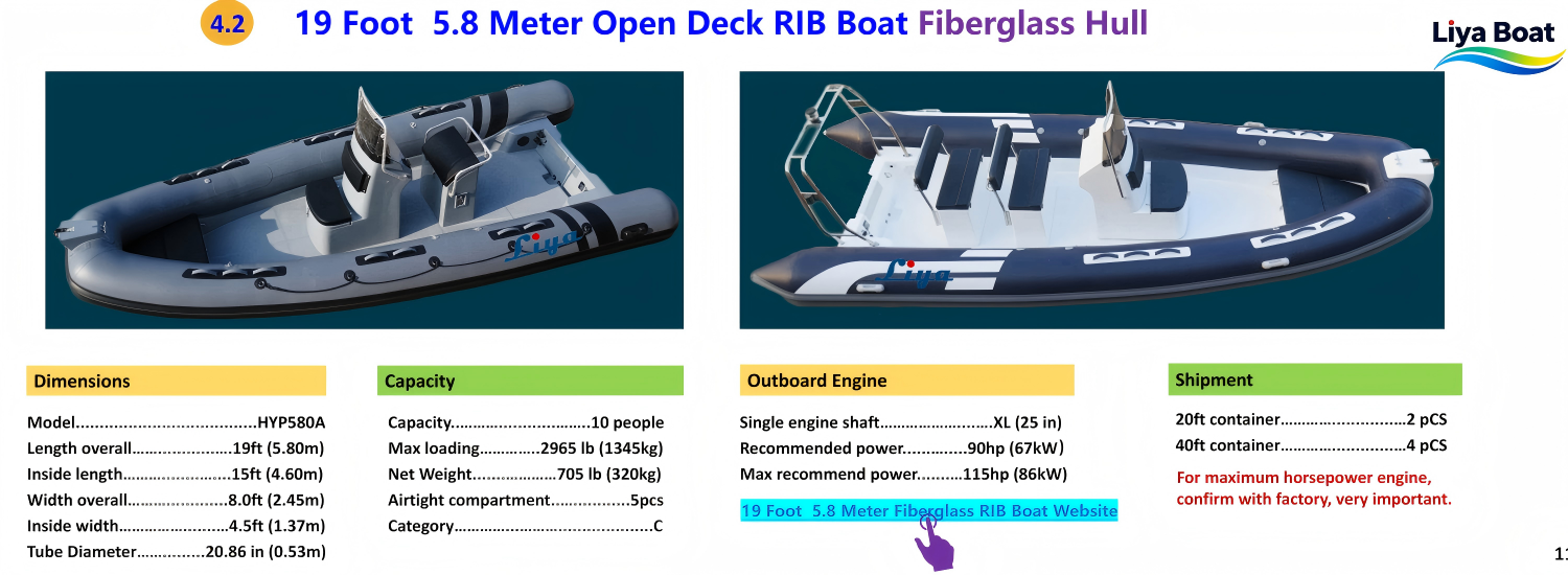 Custom Helm Console Custom Helm Console and Dashboard Layout Options