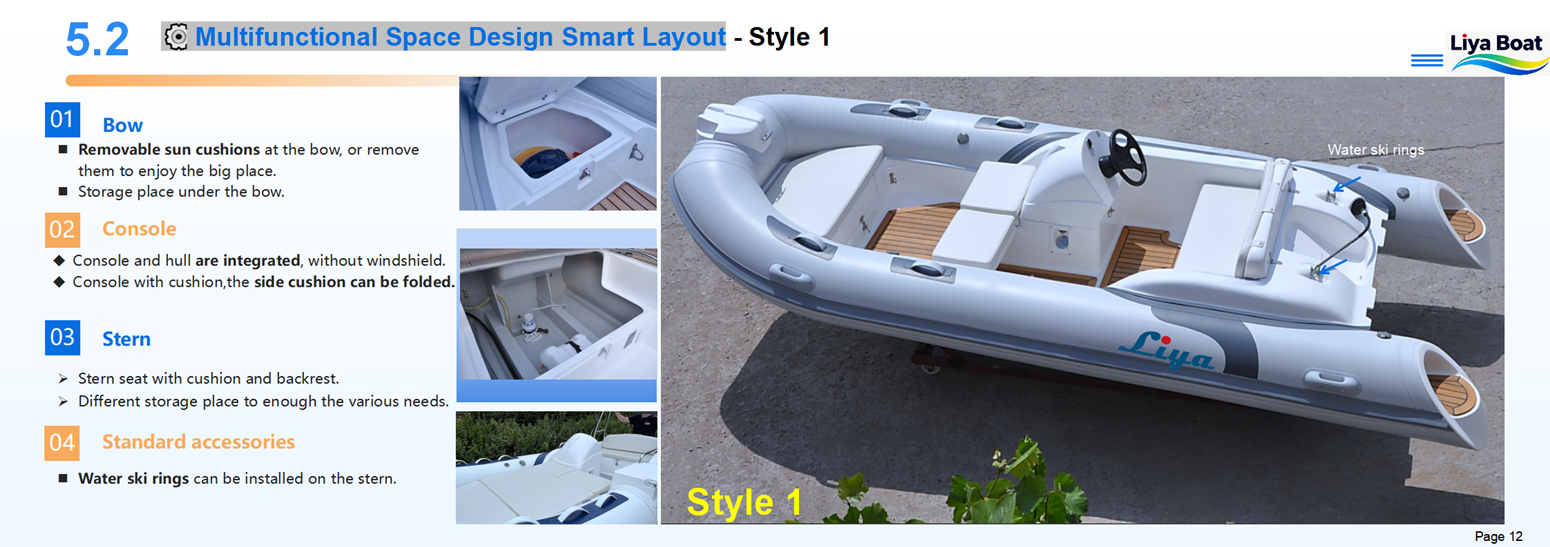 Classic RIB430 console console