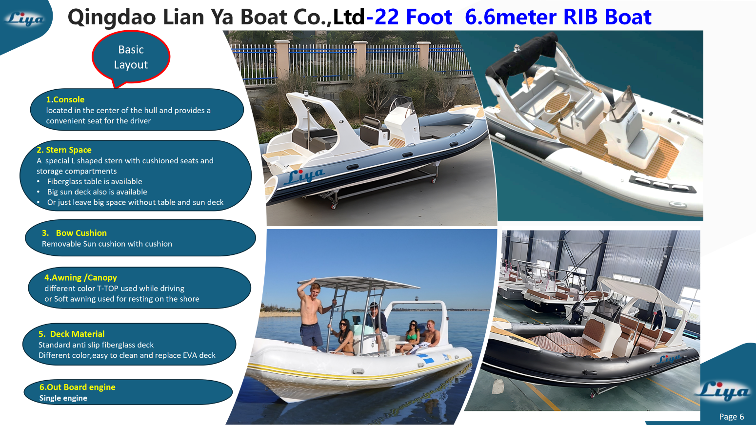 Liya 22 Foot classical rib boat deck Liya 22 Foot classical rib boat deck layout