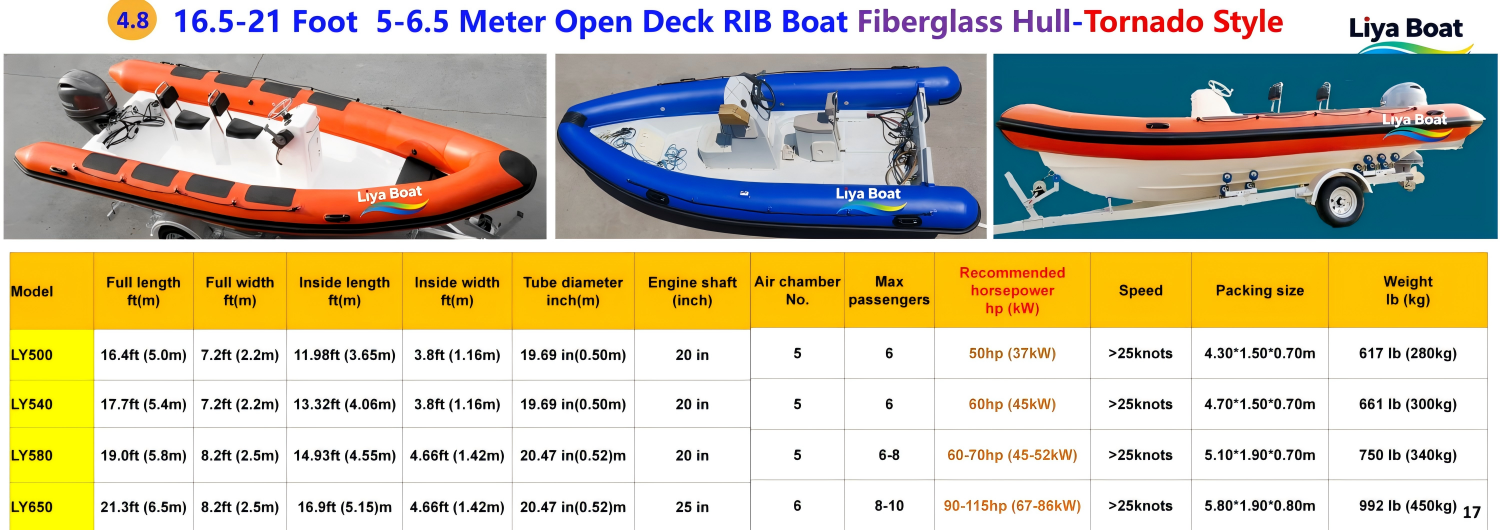 Liya 5-6.5m Tornado Fiberglass Hull Open Deck RIB öppet däck ribbåt Mycket anpassningsbar konsol och sittplatser för 6-10