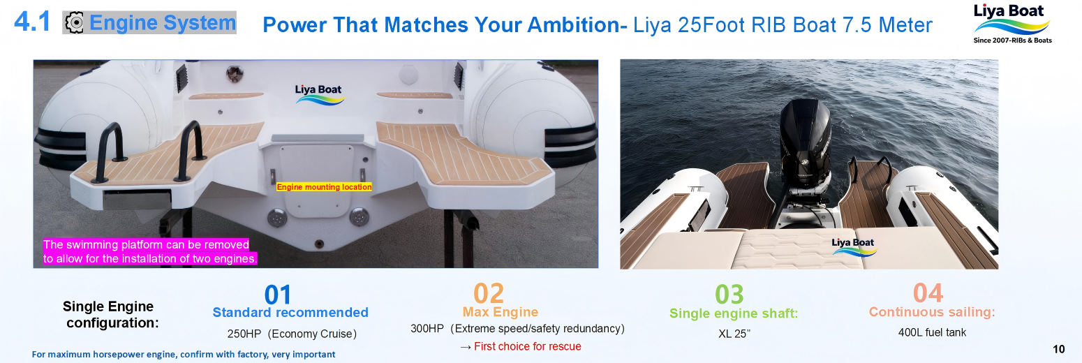 7.5 meter rib boat luxury style with engine Liya 25 Foot RIB rigid inflatable boat italy style with out board engine