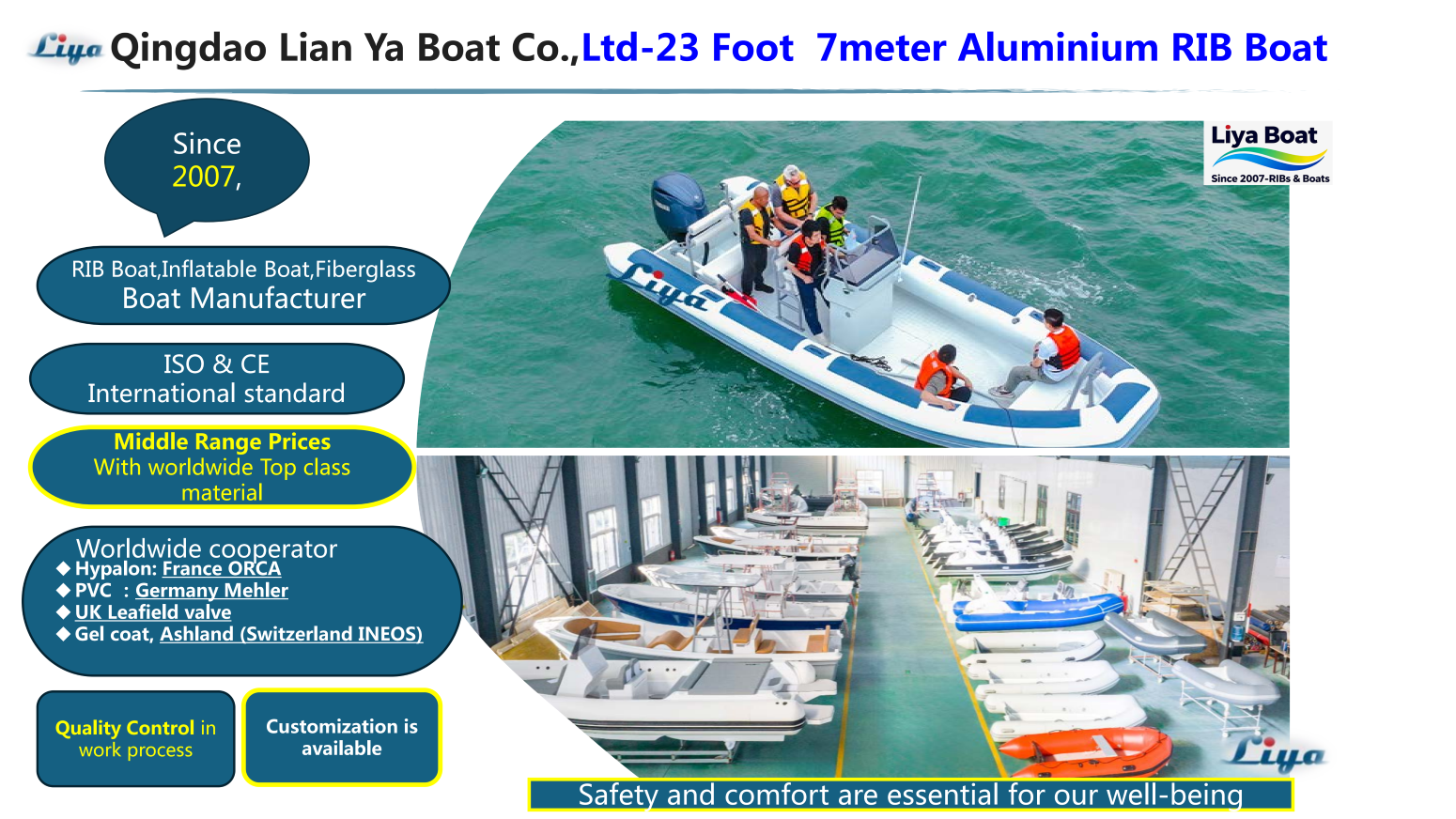 aluminum console Dual Aluminum Console and Instrument Panel Layout