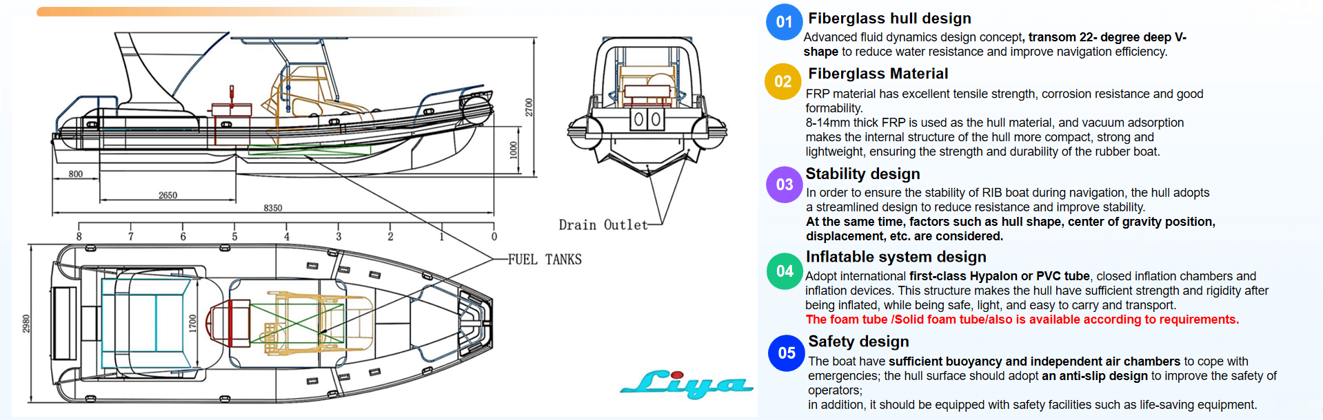 Overall Design of inflatable boats