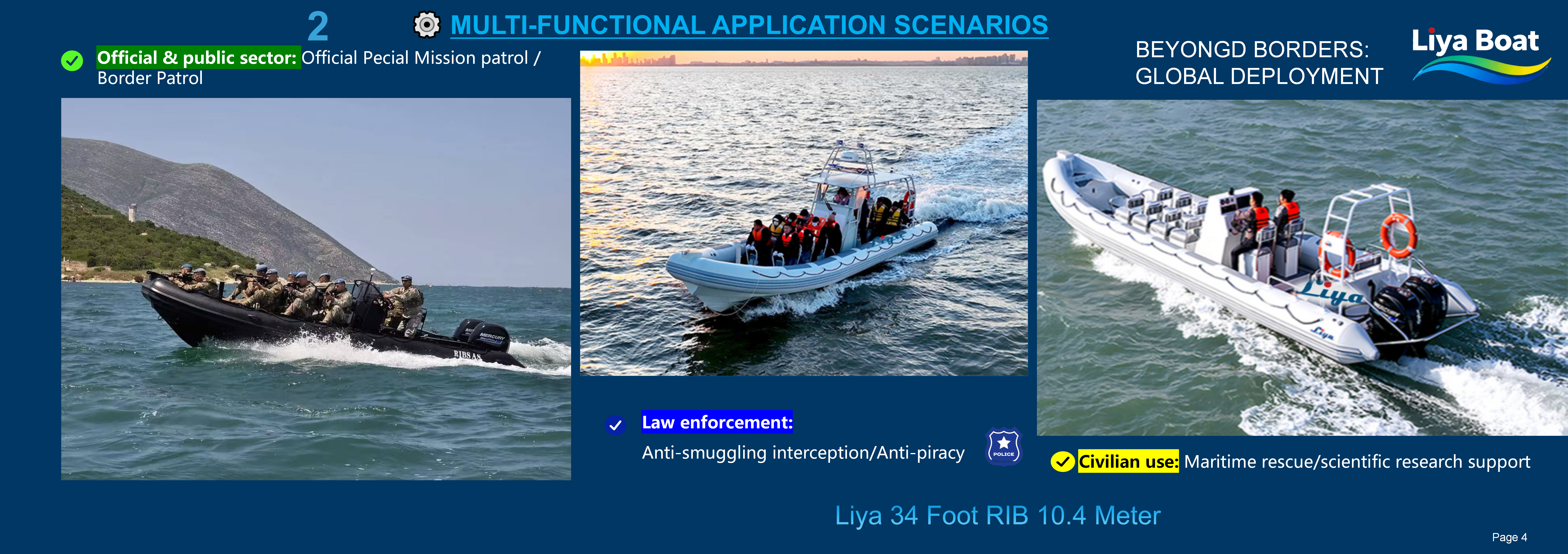 Liya 34 Foot Work RIB Boat_04