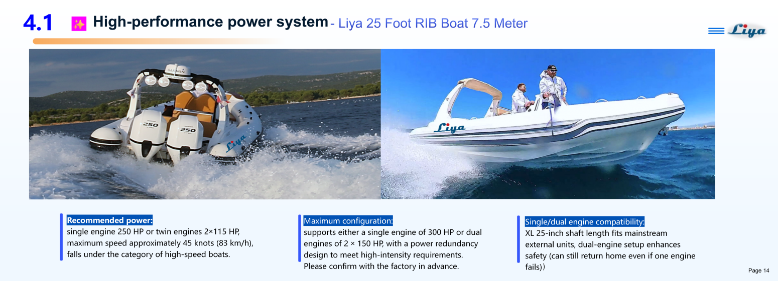 25 Foot RIB-Classic_POWER SYSTEM-1 Liya 25 Foot RIB with outboard engine