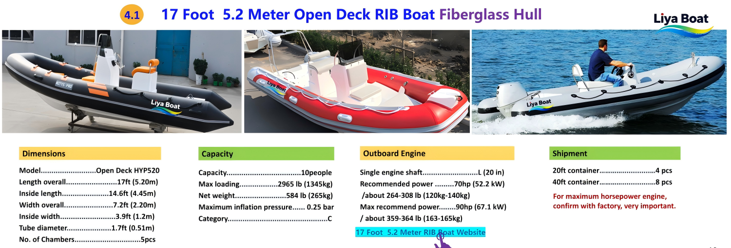 V-Shaped Fiberglass Hull V-Shaped Fiberglass Hull Construction Detail