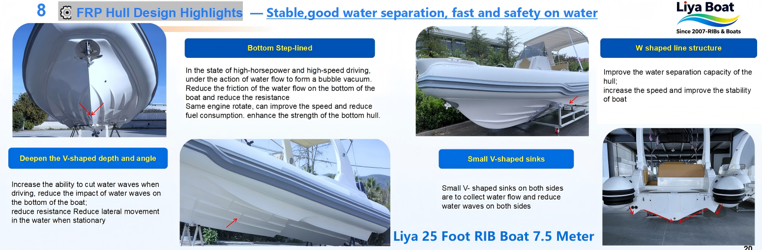 Liya 7.5 meter rigid inflatable boat fiberglass hull feature Liya 27 Foot rigid inflatable boat fiberglass hull