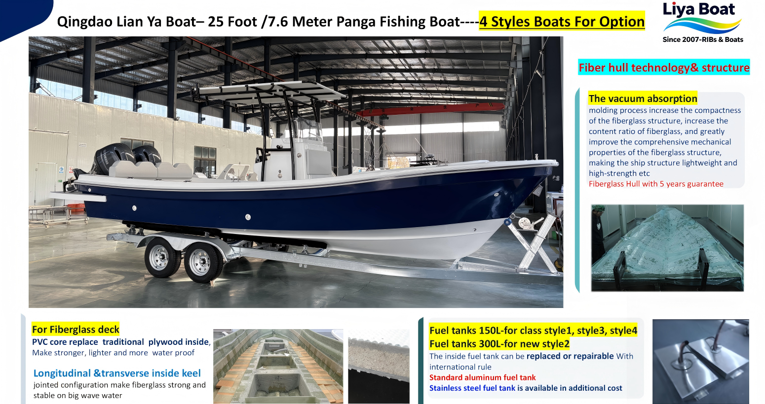 High Bow Panga Boat High bow of 25ft fiberglass panga fishing boat minimizing spray and providing dry ride in rough seas