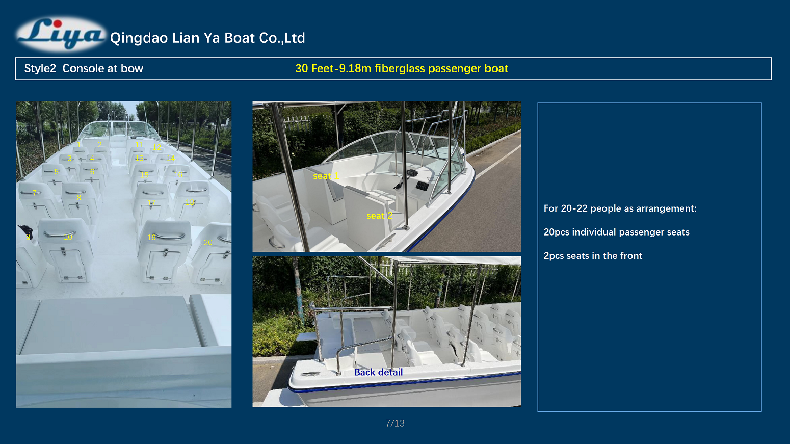 Commercial-Gauge Navigation Lights and Horn
