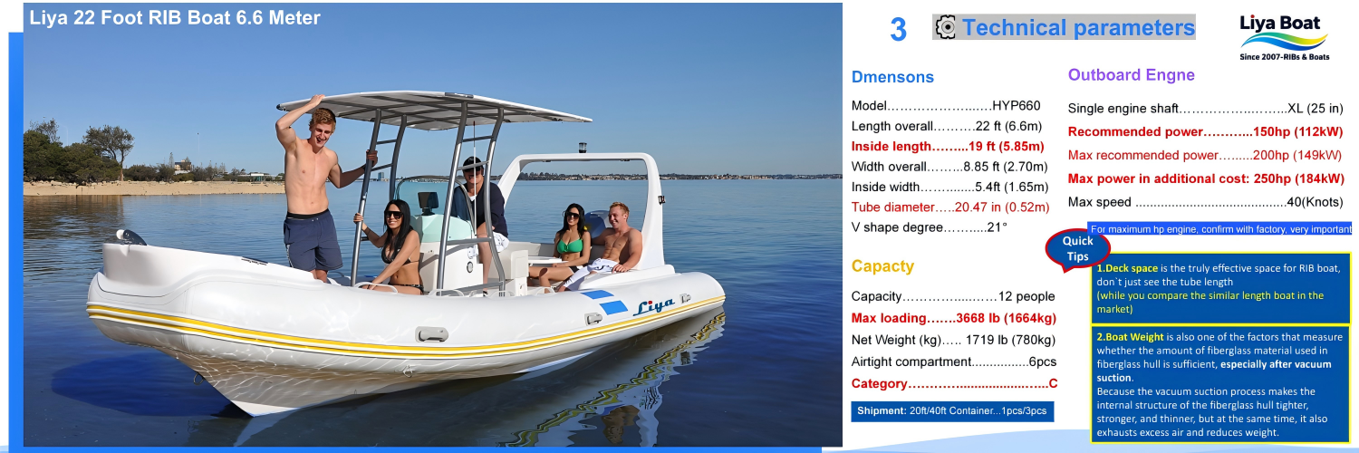 6.6 Meter RIB Inflatable Boat Technical Parameter Liya 22 Foot RIB Boat 6.6 Meter