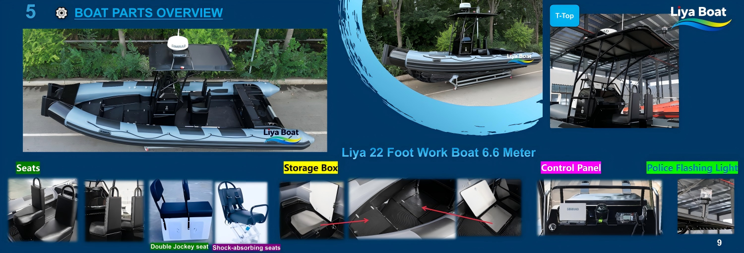 Liya 22 Foot Work Boat 6.6M Liya 22 Foot Work Boat 6.6M para resgate e busca