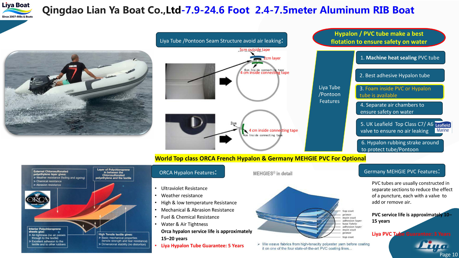 Heavy-Duty Powder-Coated Aluminum Hull Construction