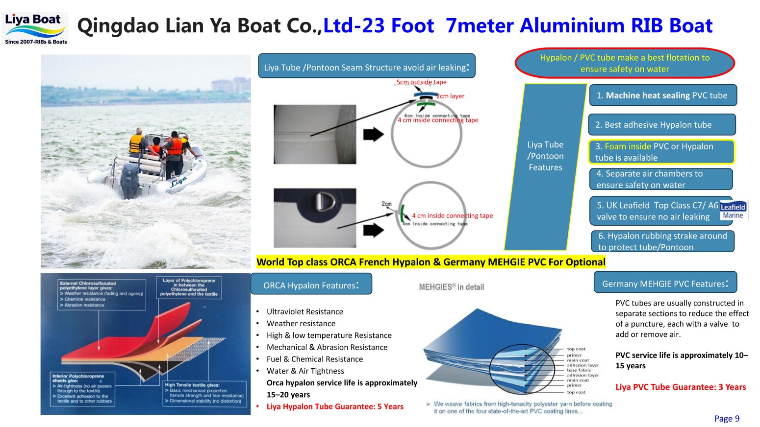 Liya 7m RIB Tender Optional T-Top Installation on Liya 7m RIB Tender