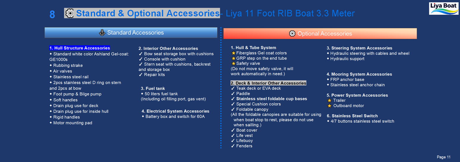 Liya RIB330 Accessories Accessories
