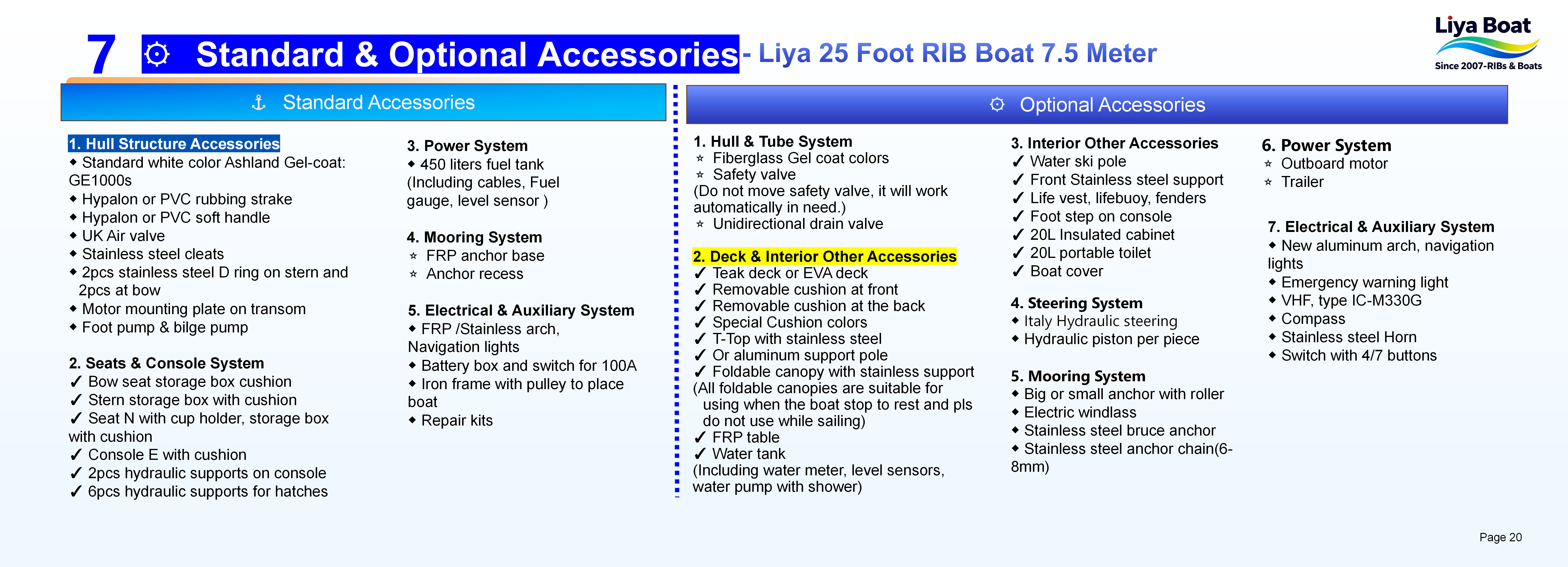 Liya 25 Foot RIB-Classic_20