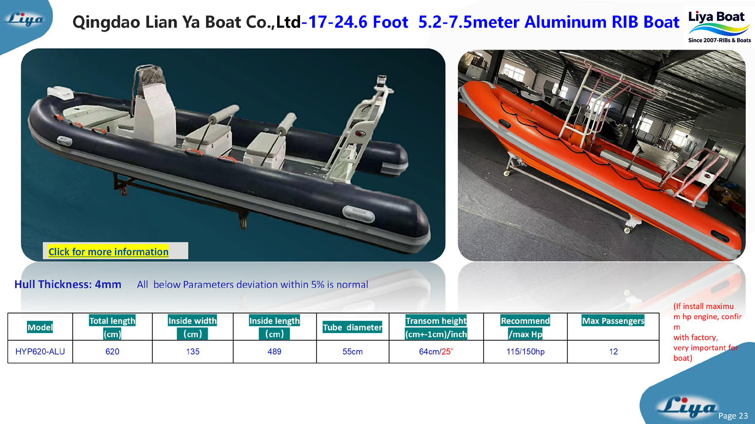 Custom Color Option Examples for Tubes and Hull