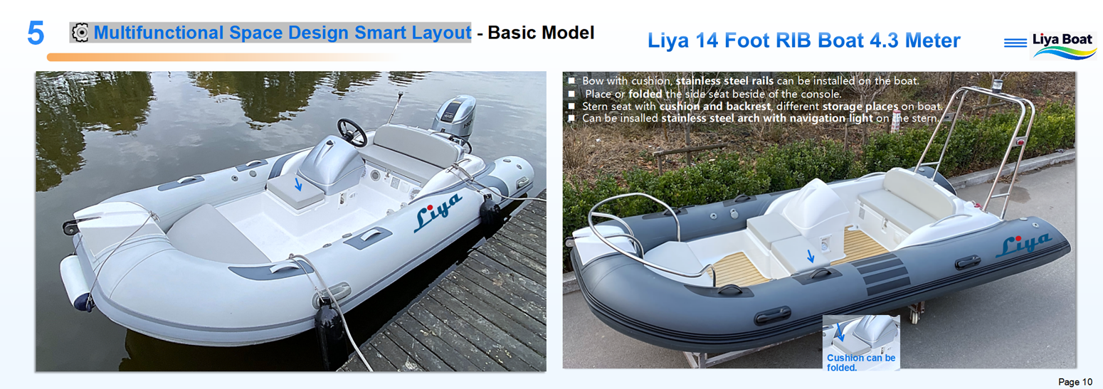 layout for RIB430 layout
