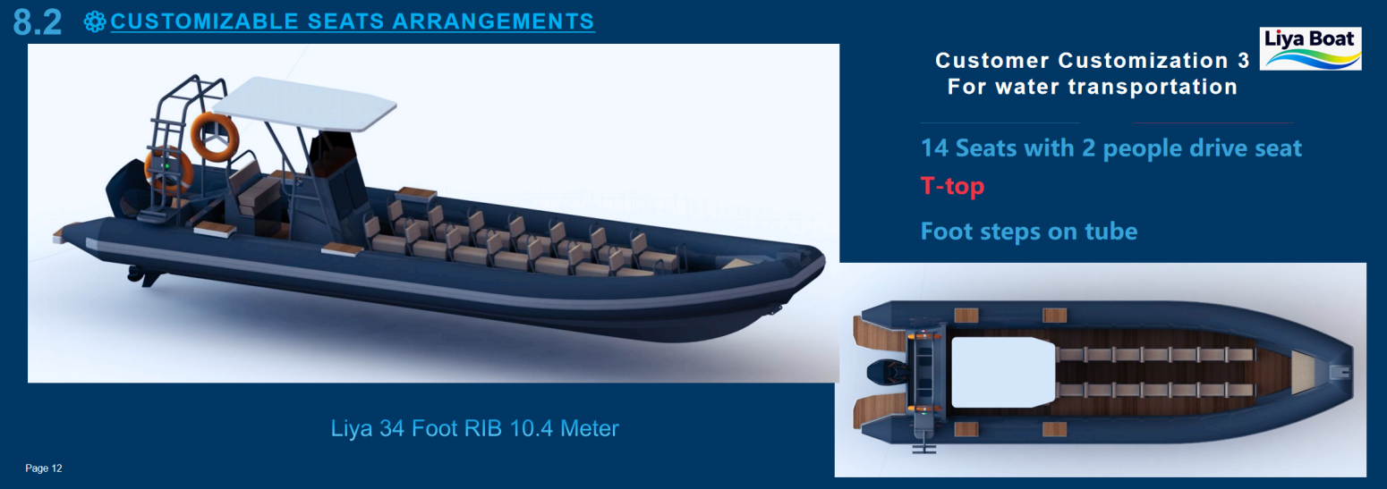 Liya RIB work boat Customizable seating layout options3 for Liya RIB work boat