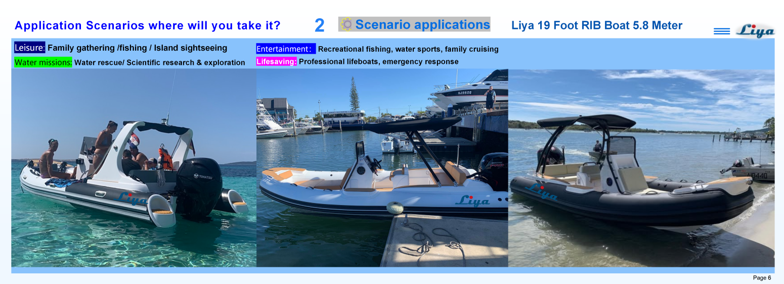 Liya 5.8m RIB Boat on water Liya 5.8m RIB Boat Application Scenarios